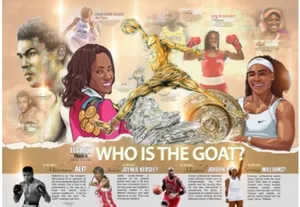 Legacy 4-Who is the G.O.A.T Poster ?