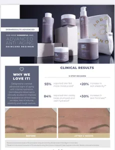 Derm Results Advance