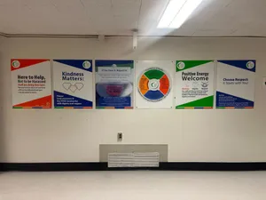 Banners